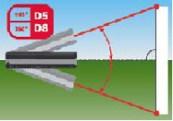 Indirect measurements with the tilt sensor