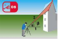 Roof slope