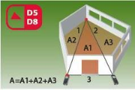 Triangle function